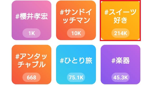 タップル上位TOP100人のプロフィール写真を分析