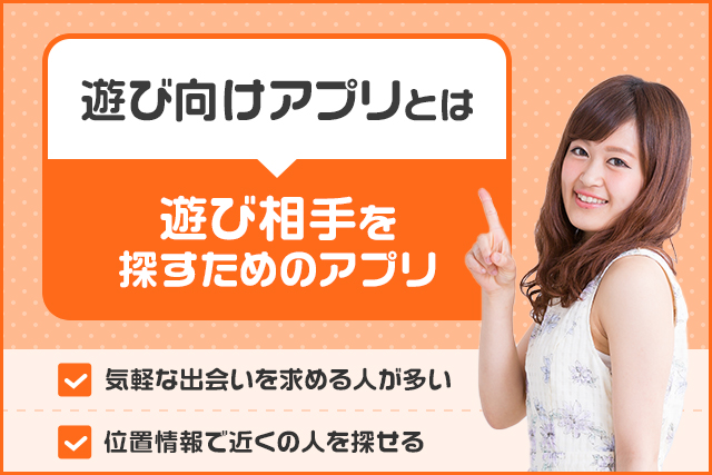 遊び向けアプリについての説明