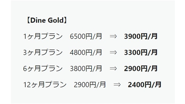 Dineの「U25割」を使った割引後の料金表