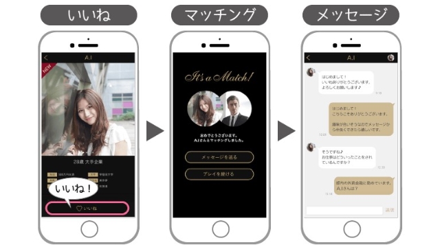 東カレデートで出会うまでの流れ