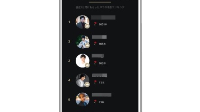 3.同性の人気会員プロフを参考にする