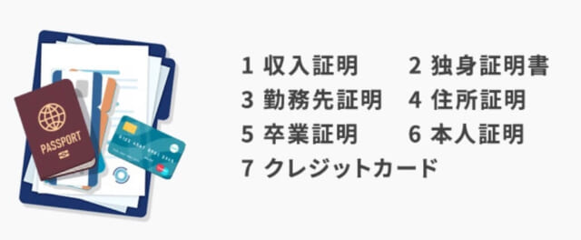 Match(マッチドットコム) 証明書の画像