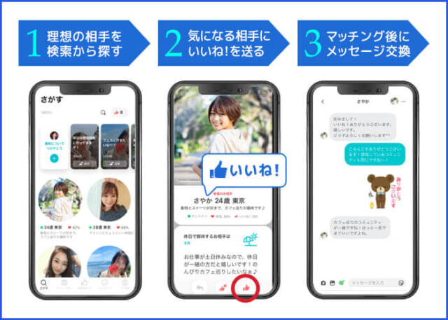 ペアーズの使い方・流れの画像