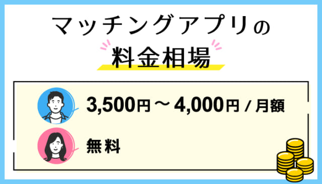 マッチングアプリの料金相場