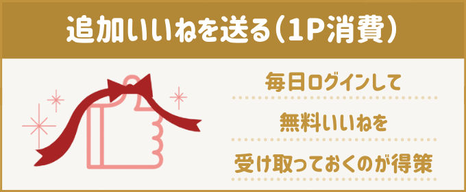 マリッシュ 料金 追加いいね