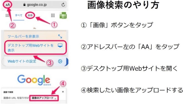 怪しいプロフィール写真は画像検索!