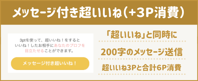 マリッシュ 料金 メッセージ付き超いいね