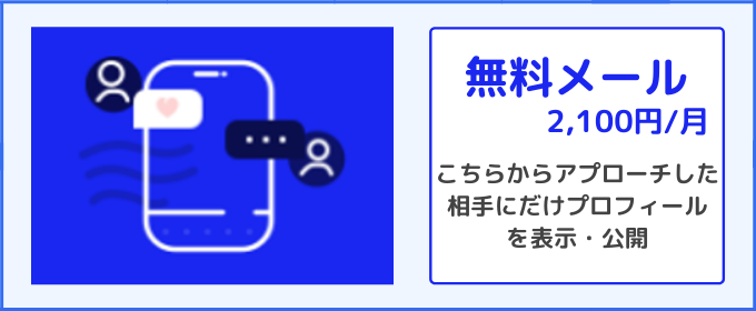マッチドットコム 料金 無料メール