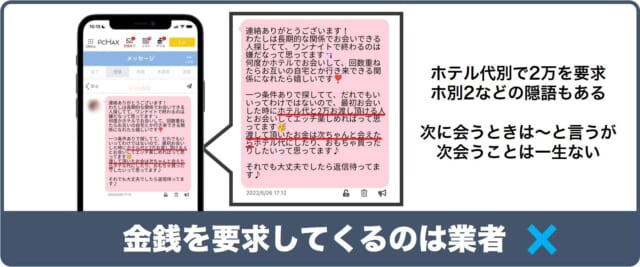 体の関係を条件に金銭を要求してくる