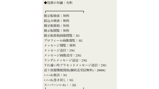 メール1通250円が高すぎる