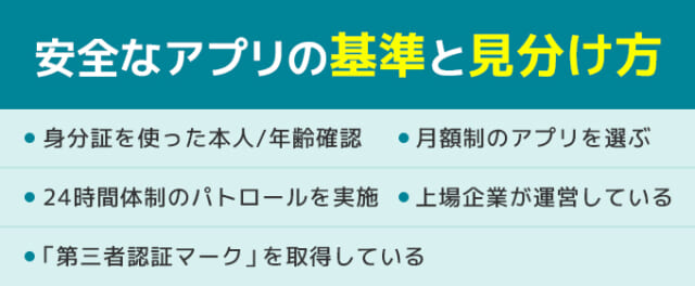 安全なアプリの基準