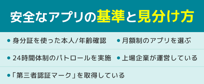 安全なアプリの基準と見分け方