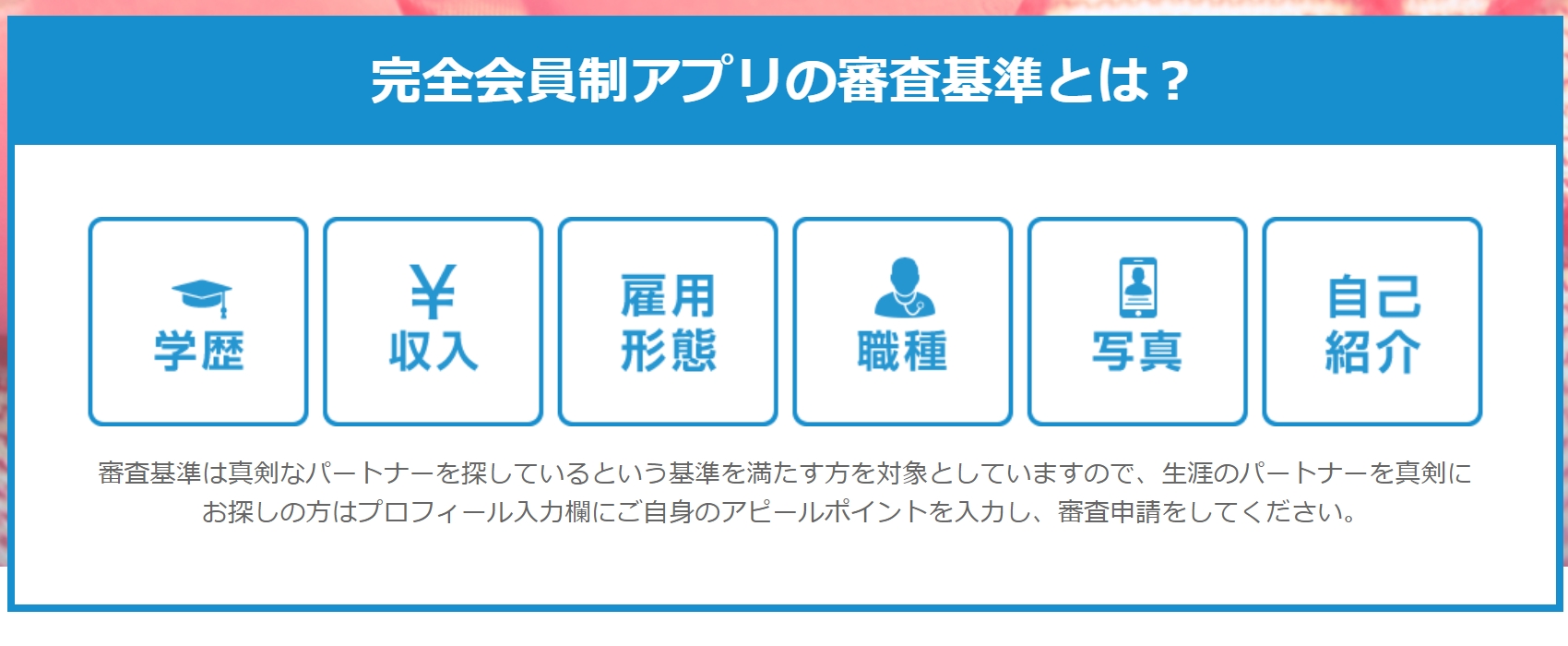 Bridgeの審査基準一覧