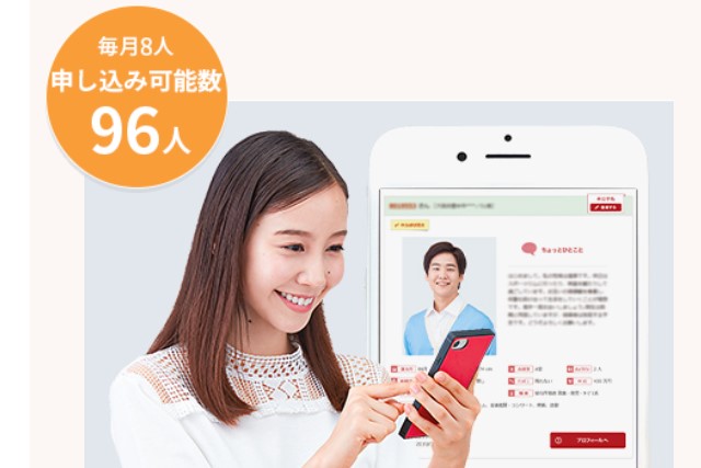 オーネット_イントロG