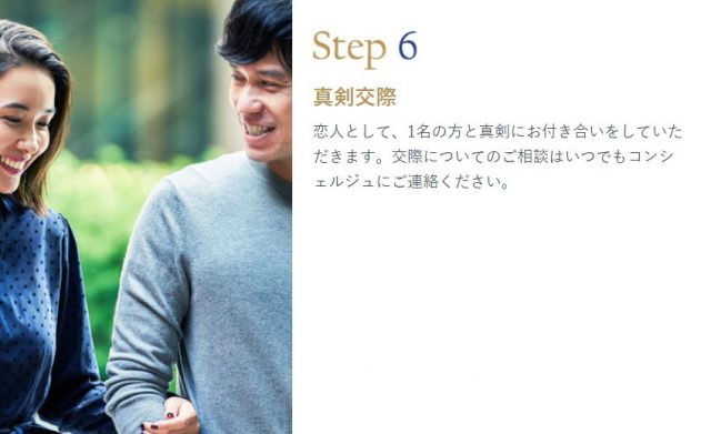 エン婚活エージェント手順6