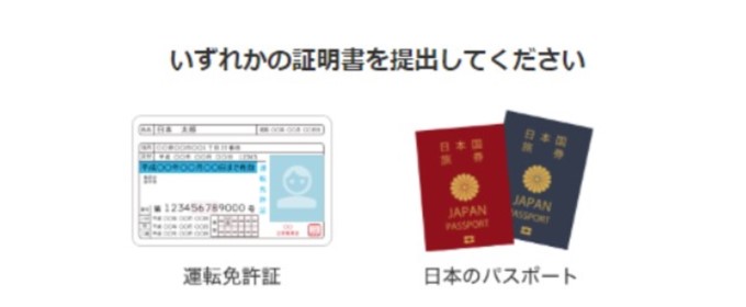 免許証・パスポート