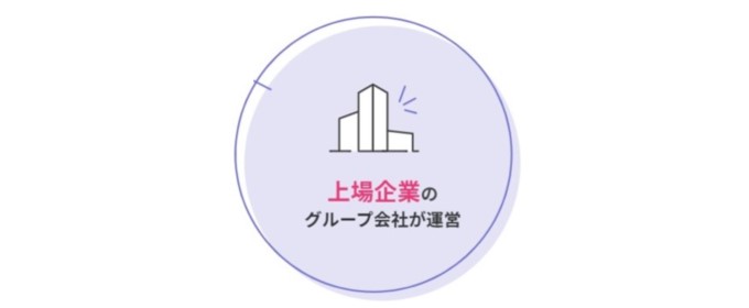 ペアフル 上場企業グループ運営