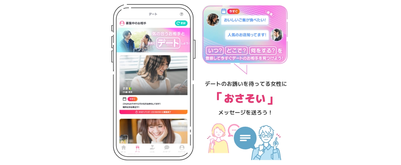 デートの機能