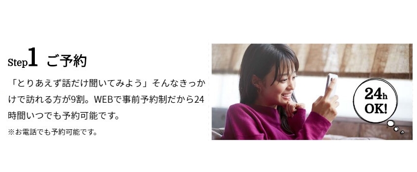 縁結びエージェント　入会の流れ