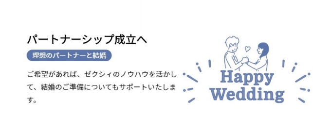 縁結びエージェント　入会の流れ