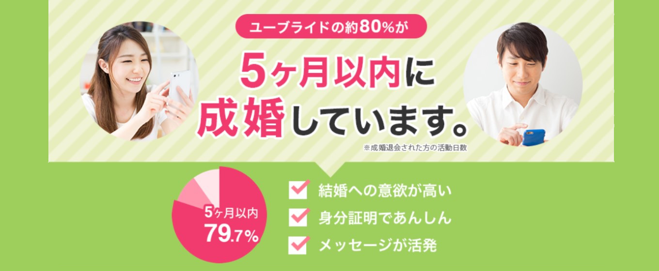 ユーブライド2