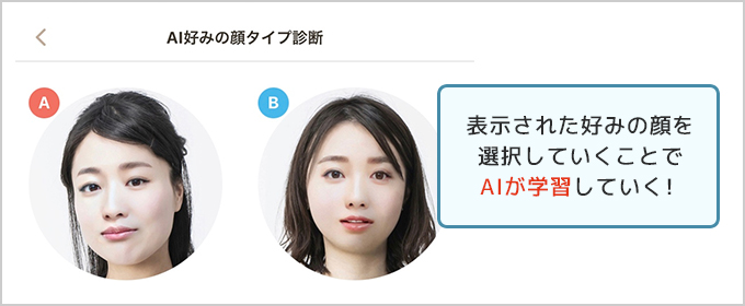 好みの顔診断