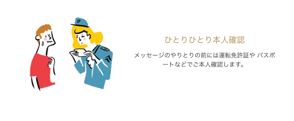 縁結び 本人確認