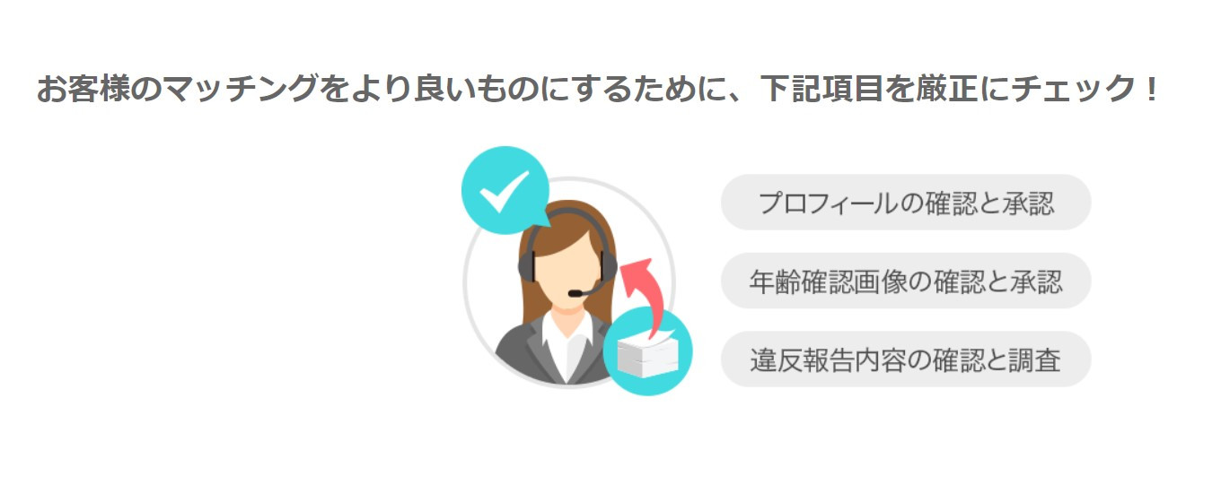 婚活アプリ 本人確認