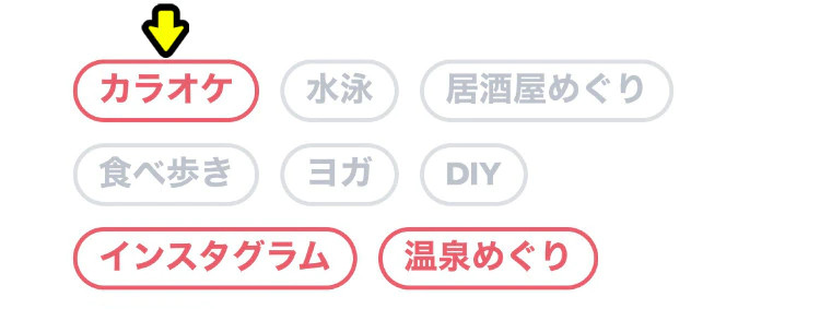 プロフィール登録画面