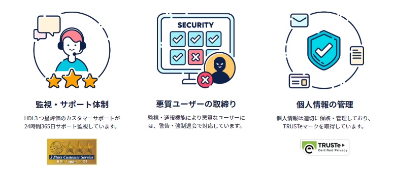 マッチングアプリの安全性が高い理由