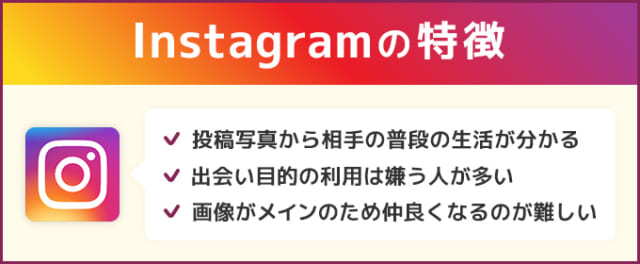 Instagramの特徴