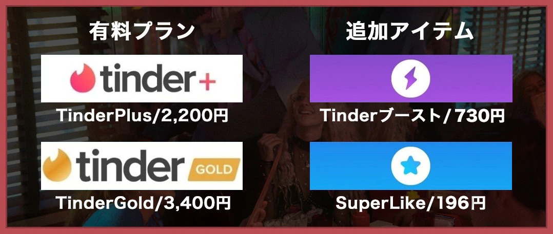 Tinderの課金要素は全部で4つ
