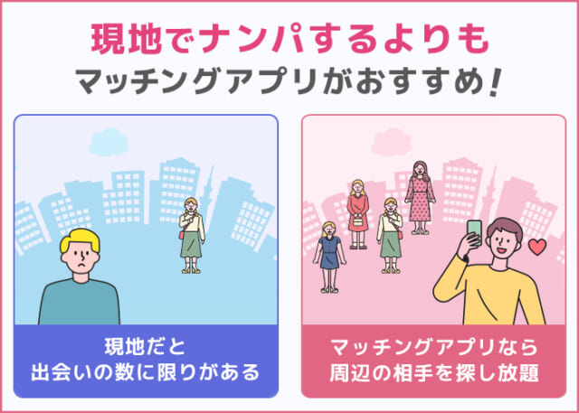 ナンパよりもマッチングアプリがおすすめ