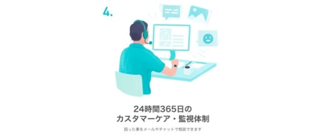 24時間の監視体制
