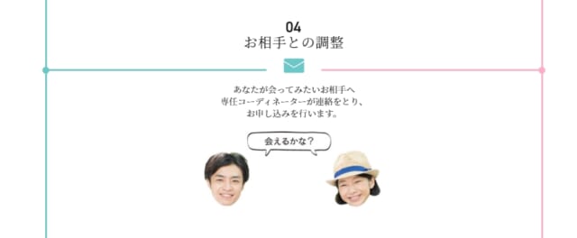 お相手との調整の画像