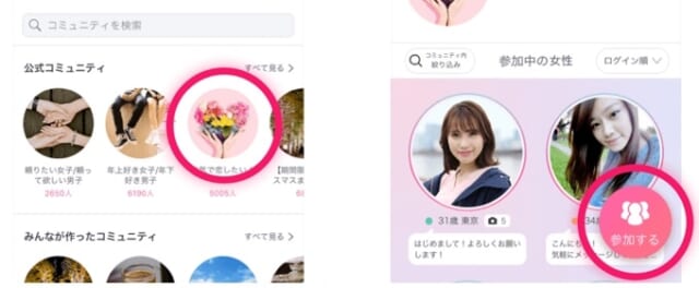 コkュニティータグ