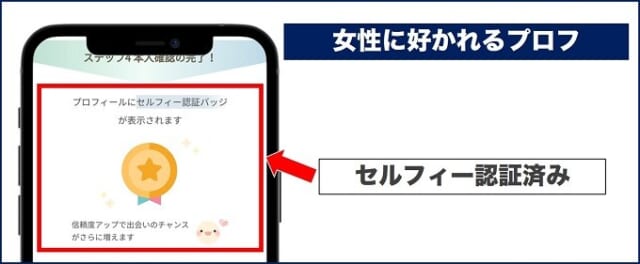ワクワクメールプロフ作りセルフィー認証