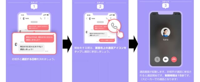 withで通話する方法