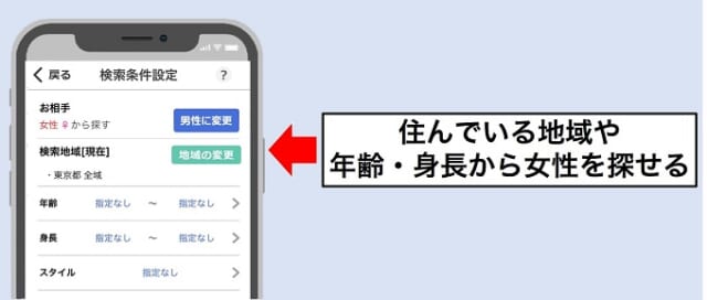 イククル プロフィール検索