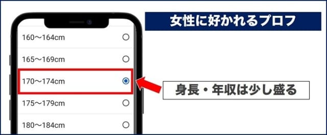 ワクワクメールプロフ作り少し盛る