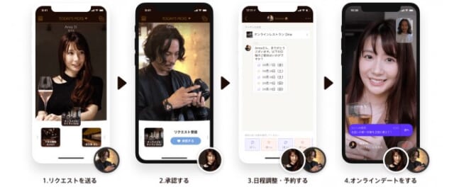 Dineで通話する方法