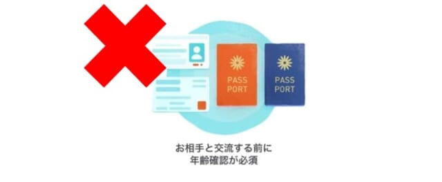 本人・年齢確認を実施していない