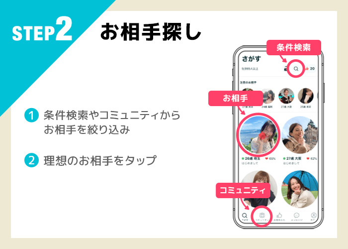 ペアーズの使い方step2