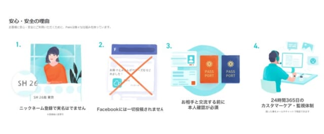 マッチングアプリが安全な管理体制