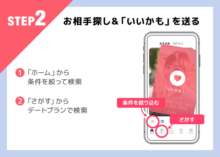 タップルの使い方step2