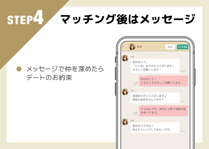 マリッシュの使い方step4