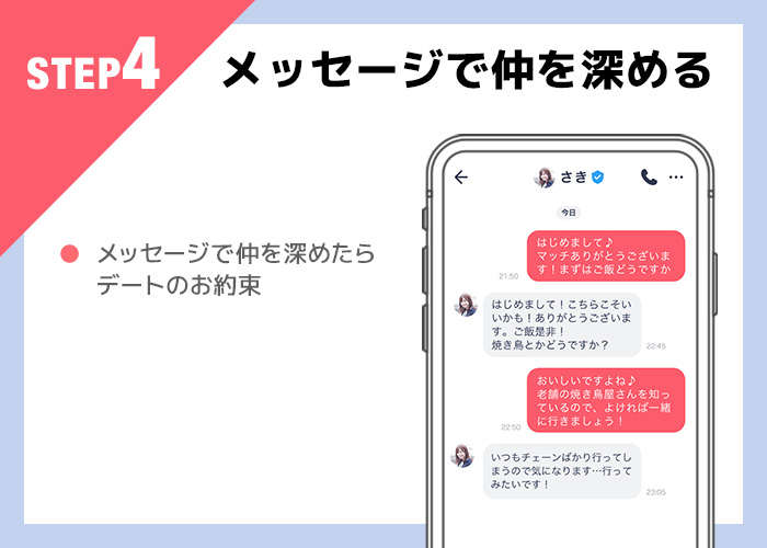 タップルの使い方step4