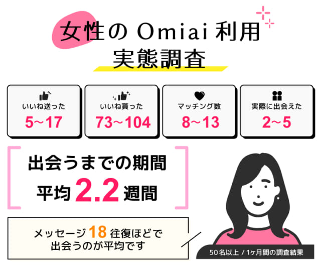 Omiai_女性
