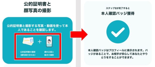 ペアーズの本人確認　画像