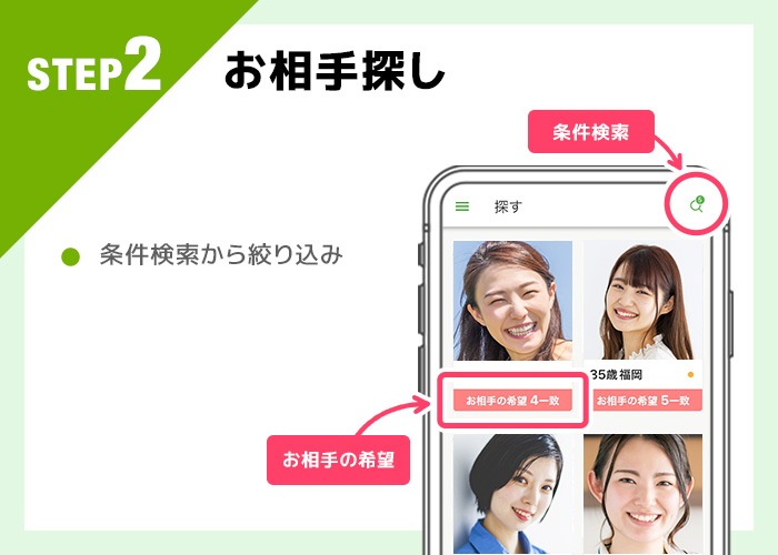 ユーブライドの使い方step2